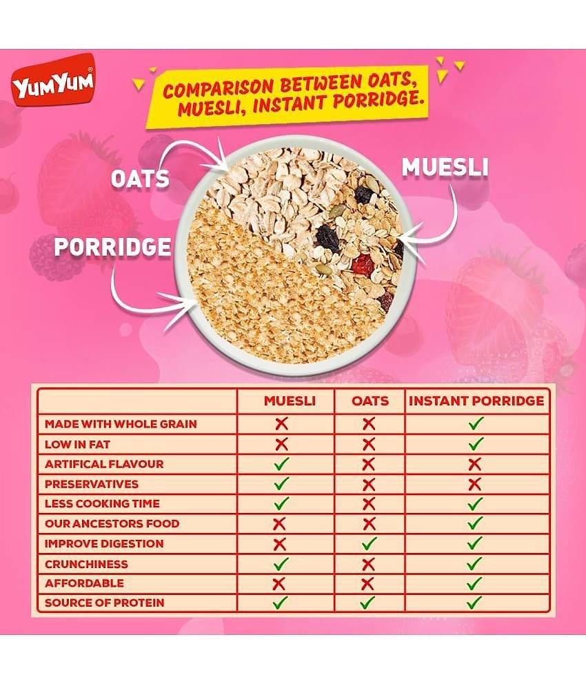 YUM YUM High Fiber Instant Roasted Porridge Honey Flavor Breakfast Cereals - 200gm