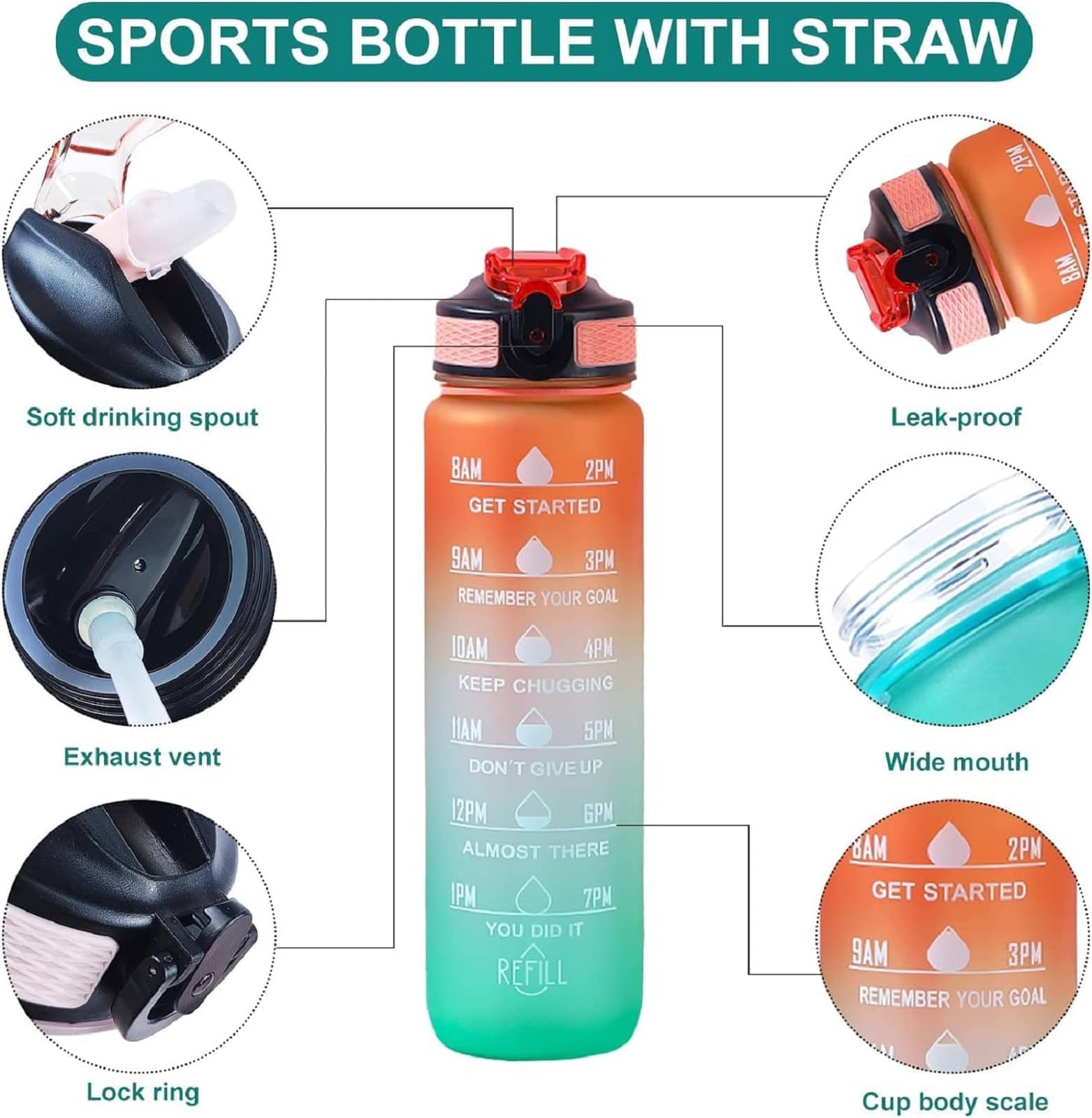 Motivational Water Bottle with Time Marker & Straw (1 Litre)- BPA Free & Leakproof Sport Bottle for Fitness, Gym, & Outdoor Daily Use (Orange) - Stationery | Buy online on ZillyBuy