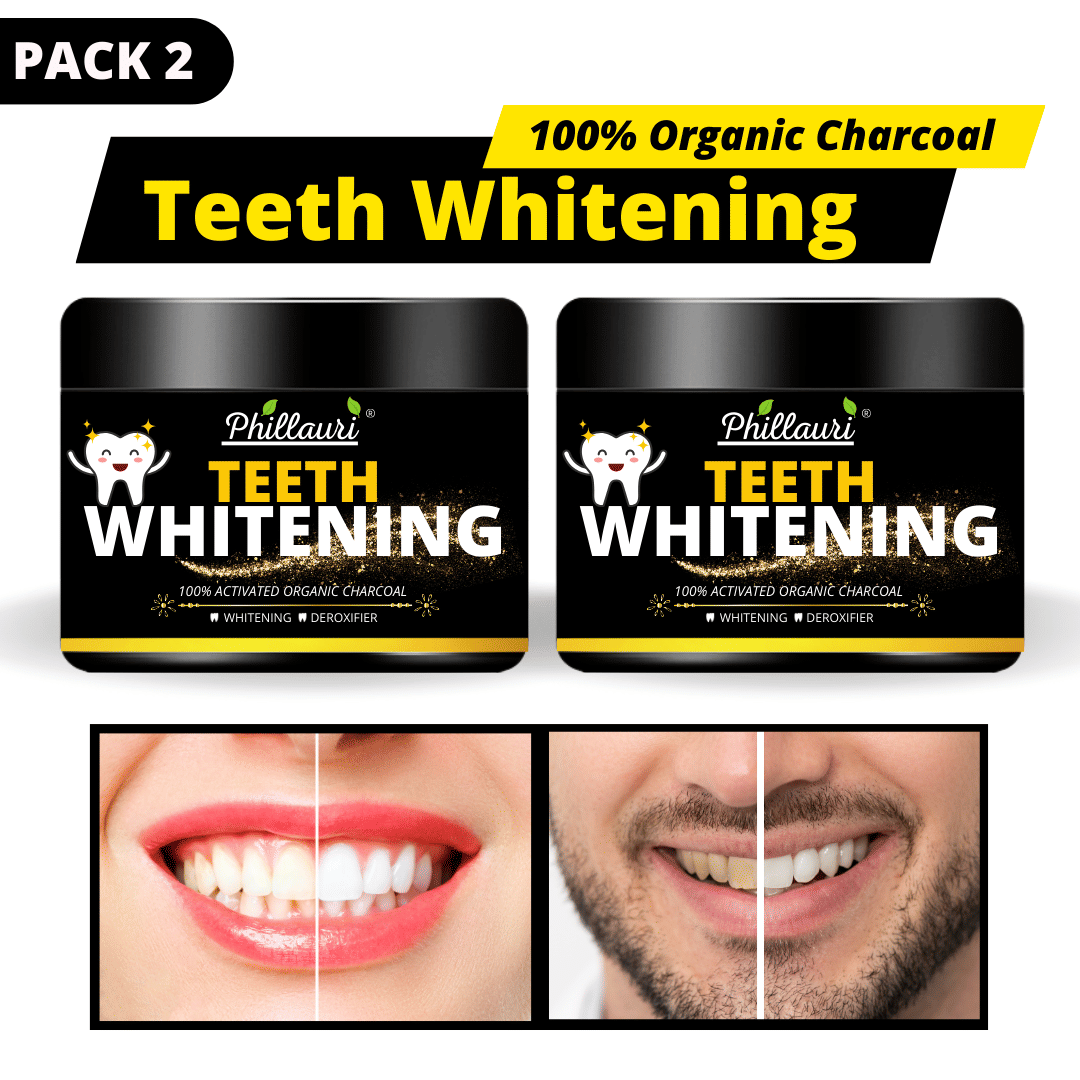 Phillauri Dentist Recommended Standard Oral Kit Pack of 2 Phillauri Dentist Recommended Standard Oral Kit Pack of 2