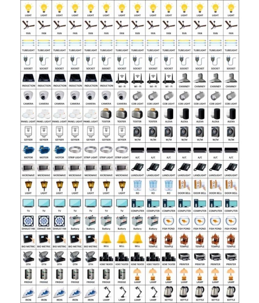 Arni Switch Board Sticker Funny ( 1 x 1 cms )