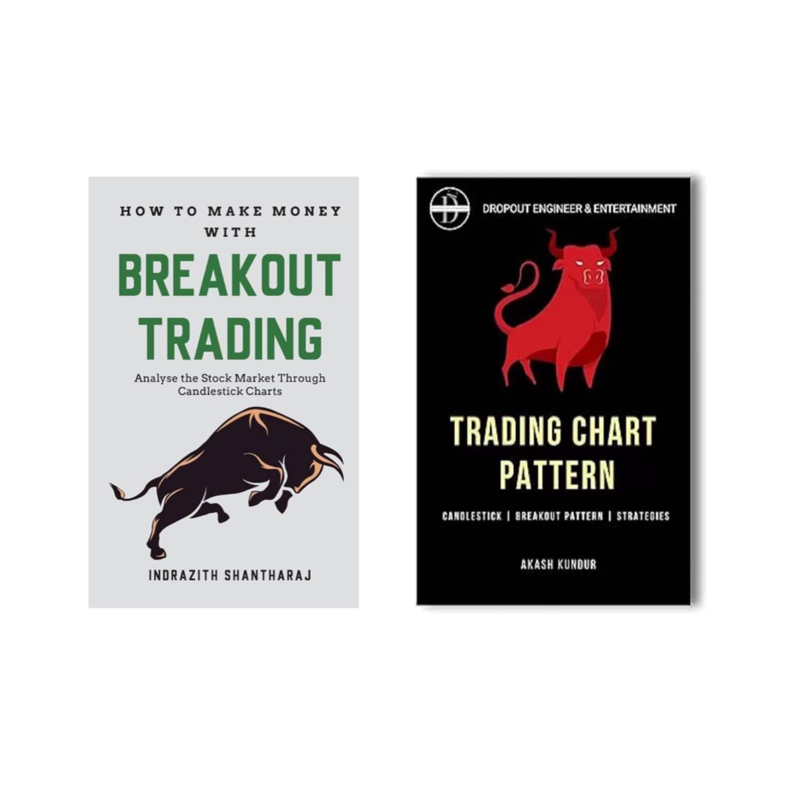     			TradingChartPattern & breakout trading