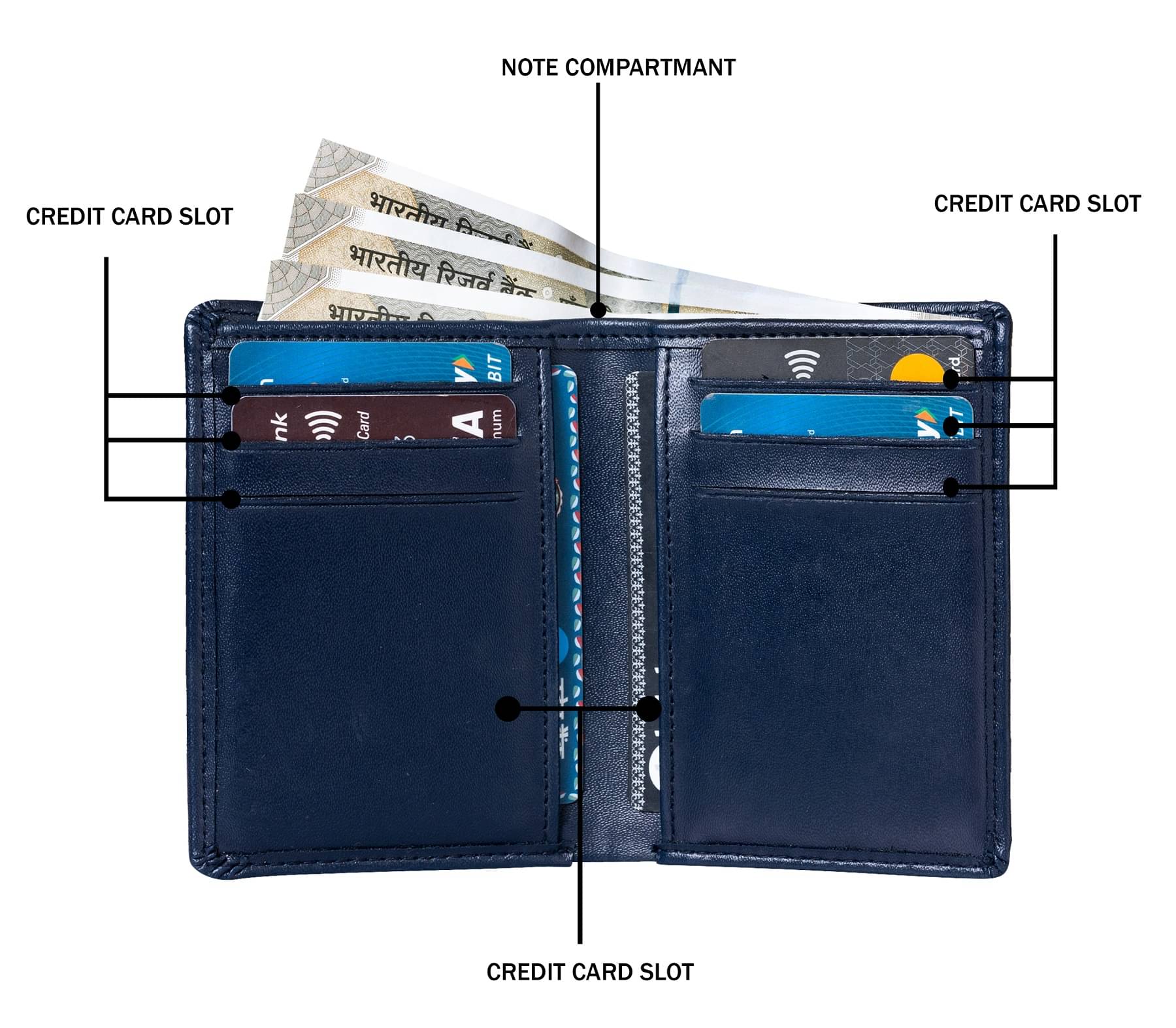    			HIDEFLIX Blue PU Men's Regular Wallet ( Pack of 1 )