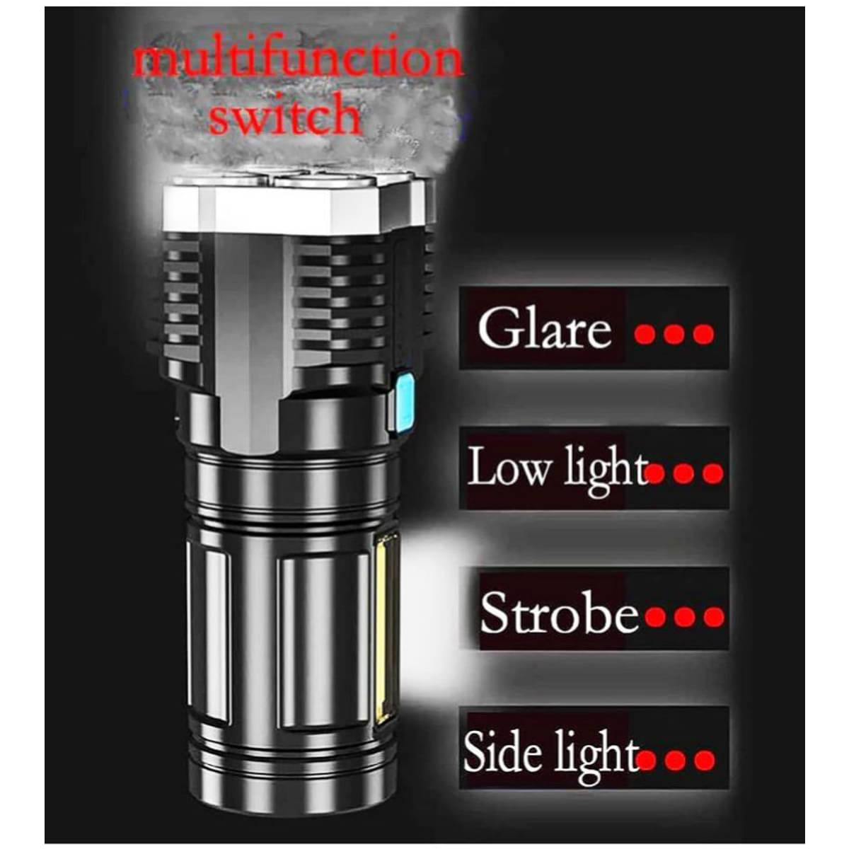     			CIELKART  Bright led - 20W Rechargeable Flashlight Torch ( Pack of 1 )