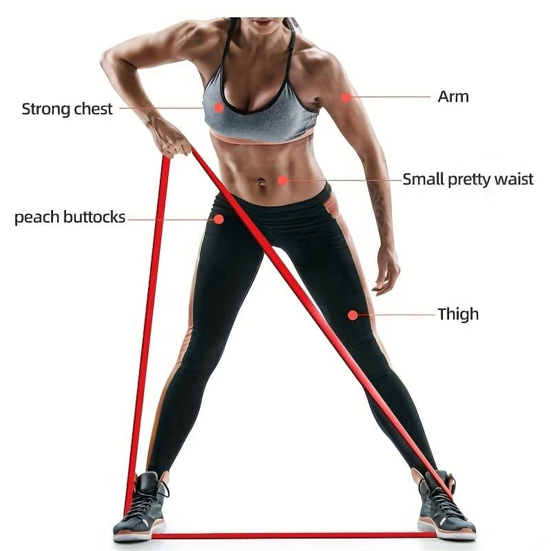 Thera Band Resistance Bands for Workout for Men and Women Resistance Band Set & Exercise Band for Home Gym Fitness Pull Up Band & Toning Band 100% Natural, (Red) Pack of 1 - Sports and Fitness Equipment | Buy online on ZillyBuy