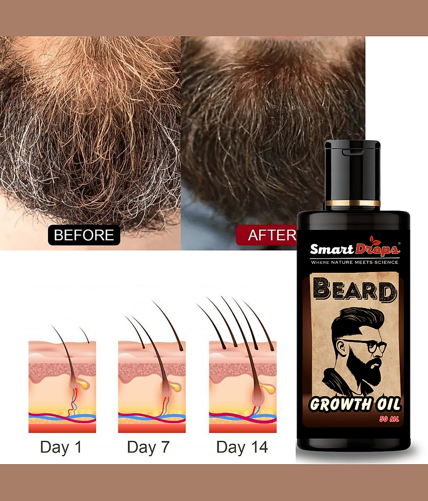 Smartdrops Jojoba Oil Growth And Softness Beard Oil 50 ml - Beard Care and Tools | Buy online on ZillyBuy