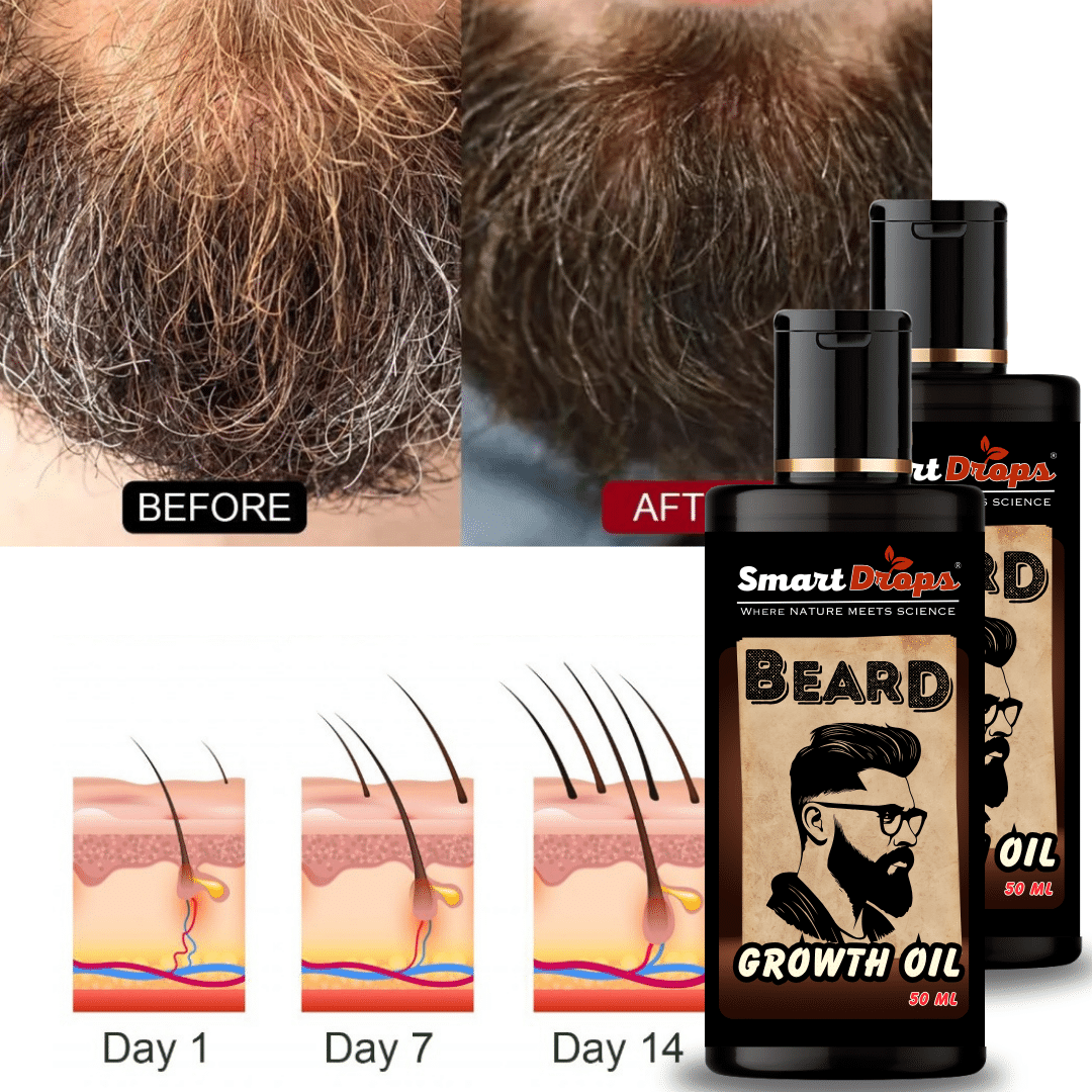    			Smartdrops Jojoba Oil Growth And Softness Beard Oil 100 ml