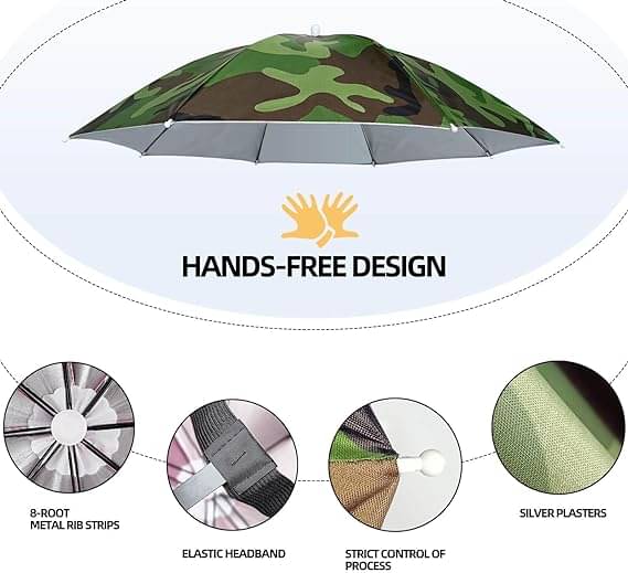    			Infispace Headwear Cap Umbrella Army Color Soft Durable, Adjustable Elastic, (21) Size Fits All Ages Plastic Hat Cap Umbrella for Kids, Men/Women and Adults Rain Protection Headwear Hat Umbrella (Army) Pack of 1