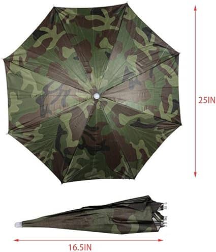 Infispace Headwear Cap Umbrella Army Color Soft Durable, Adjustable Elastic, (21) Size Fits All Ages Plastic Hat Cap Umbrella for Kids, Men/Women and Adults Rain Protection Headwear Hat Umbrella (Army) Pack of 1 - Jewellery Sets | Buy online on ZillyBuy