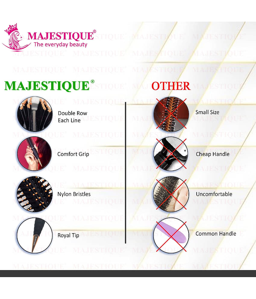 Majestique Pro Roller Round Hair Brush Soft Synthetic Blow Drying Hair Styling Wet & Dry - Black