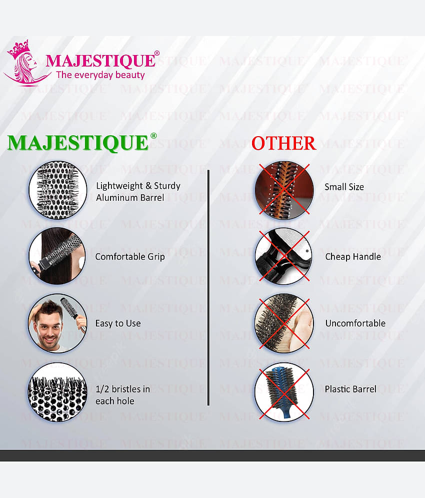 Majestique Professional Blow Dryer Brush for Blow Drying Roller Brush for Men and Women - 1 Pcs