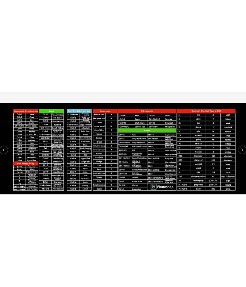 Large Anti-Slip Keyboard Pad with Excel Shortcuts, Spacious Work Surface, Black - Stationery | Buy online on ZillyBuy