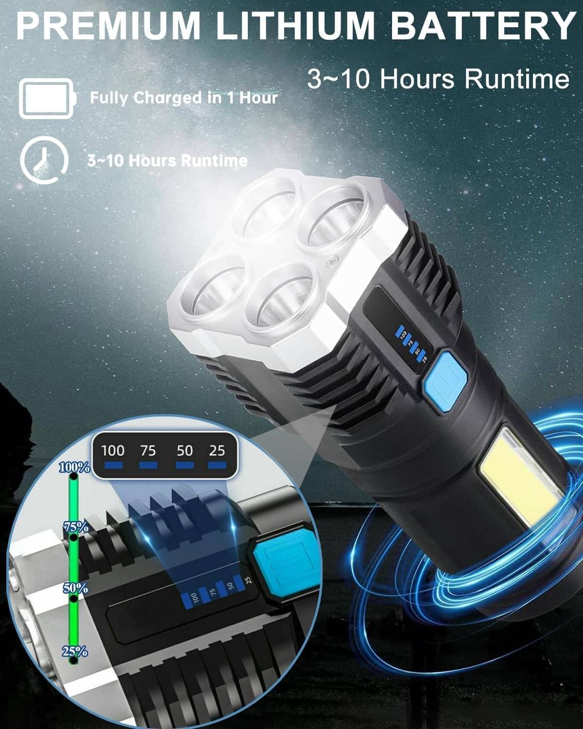     			EmmEmm - 4W Rechargeable Flashlight Torch ( Pack of 1 )
