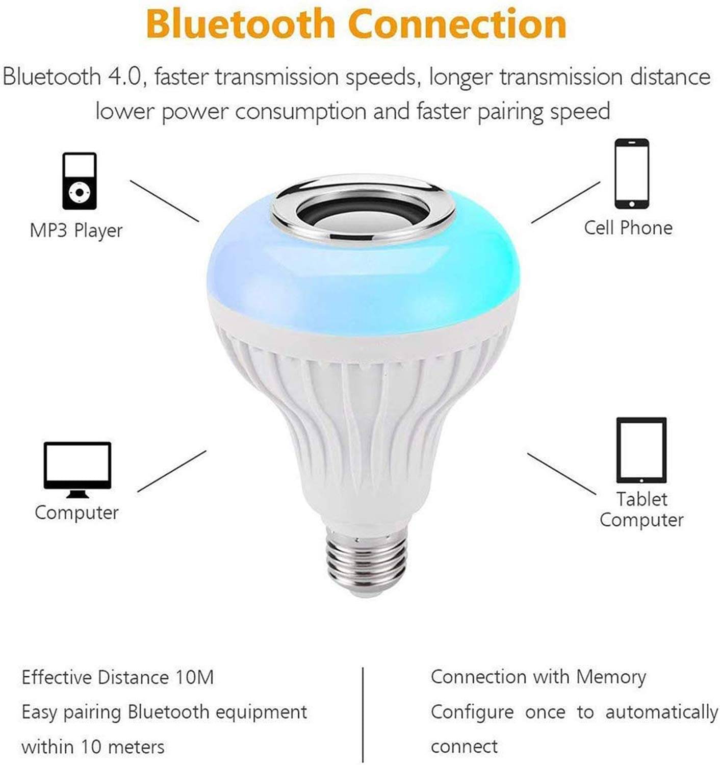 SPARKWORLD 12W Cool Day Light Smart Bulb ( Single Pack ) SPARKWORLD 12W Cool Day Light Smart Bulb ( Single Pack )