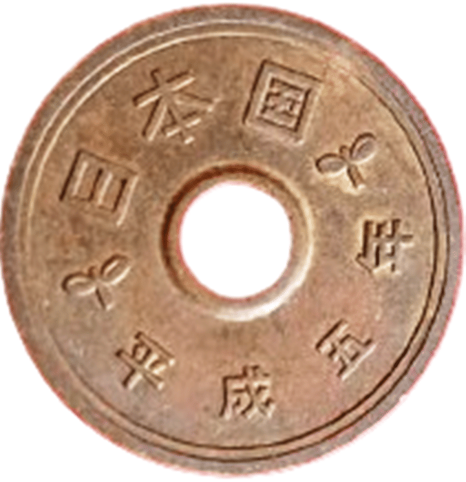     			Foreign Token Type
