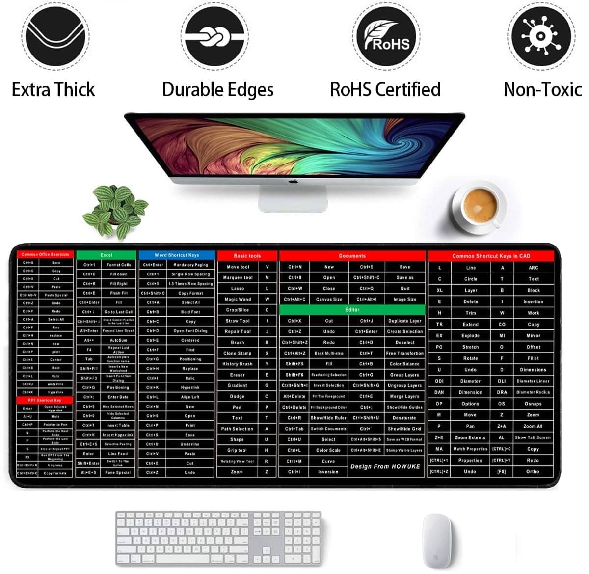 Gatih Anti-Slip Keyboard Pad DeskMat Wood Polish Foam Office Softwre Shortcut Pattern Mouse Pad(30*80Cm) 1 no.s Gatih Anti-Slip Keyboard Pad DeskMat Wood Polish Foam Office Softwre Shortcut Pattern Mouse Pad(30*80Cm) 1 no.s