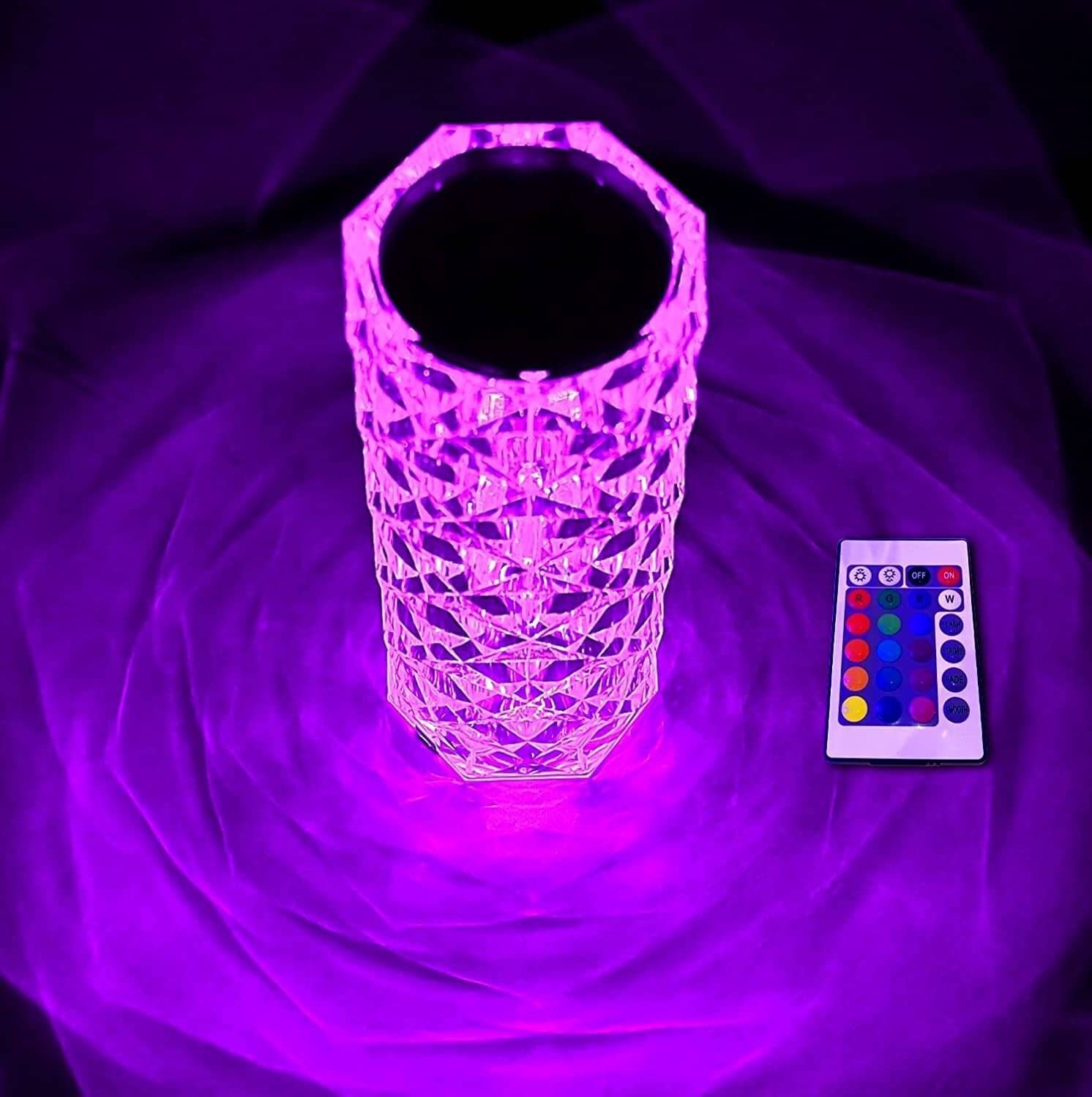     			SPARKWORLD Multicolor Night Lamp ( Pack of 1 )