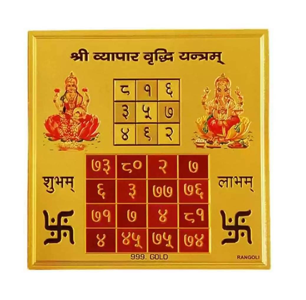     			SHIVSHAKTI Yantra 1 ( Pack of 1 )