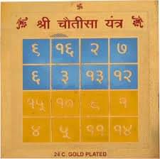     			EKRAJ 24K Gold Plated Color Shree Chotisa Yantra 3.5 x 3.5 Inch