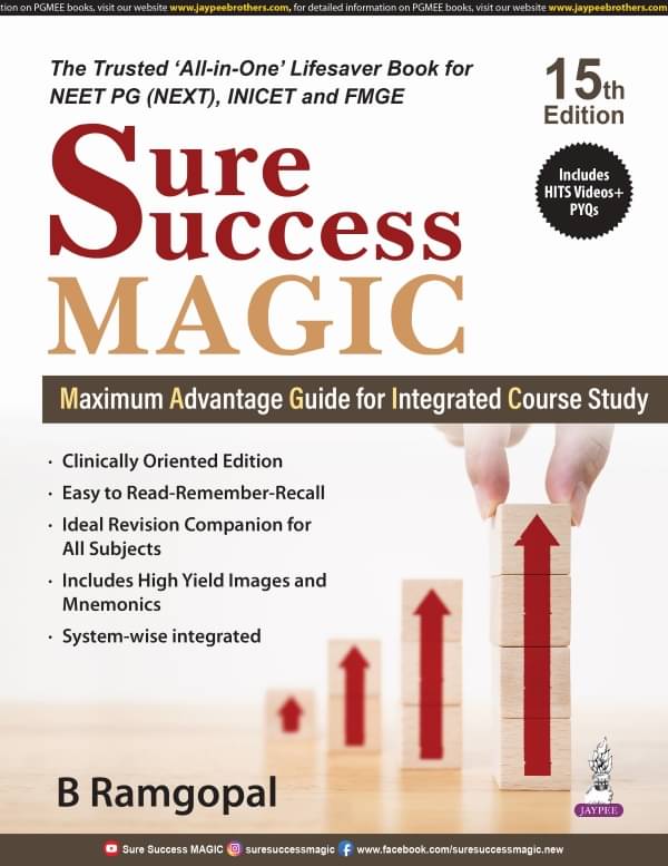     			Sure Success Magic 15th Edition