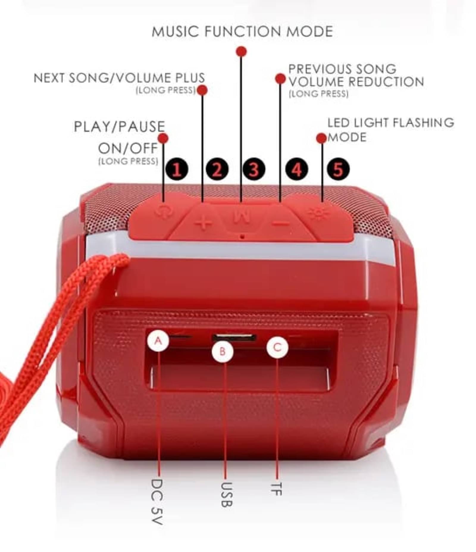     			AMYTEL 005 SPK 5 W Bluetooth Speaker Bluetooth v5.0 with USB,SD card Slot Playback Time 2 hrs Red