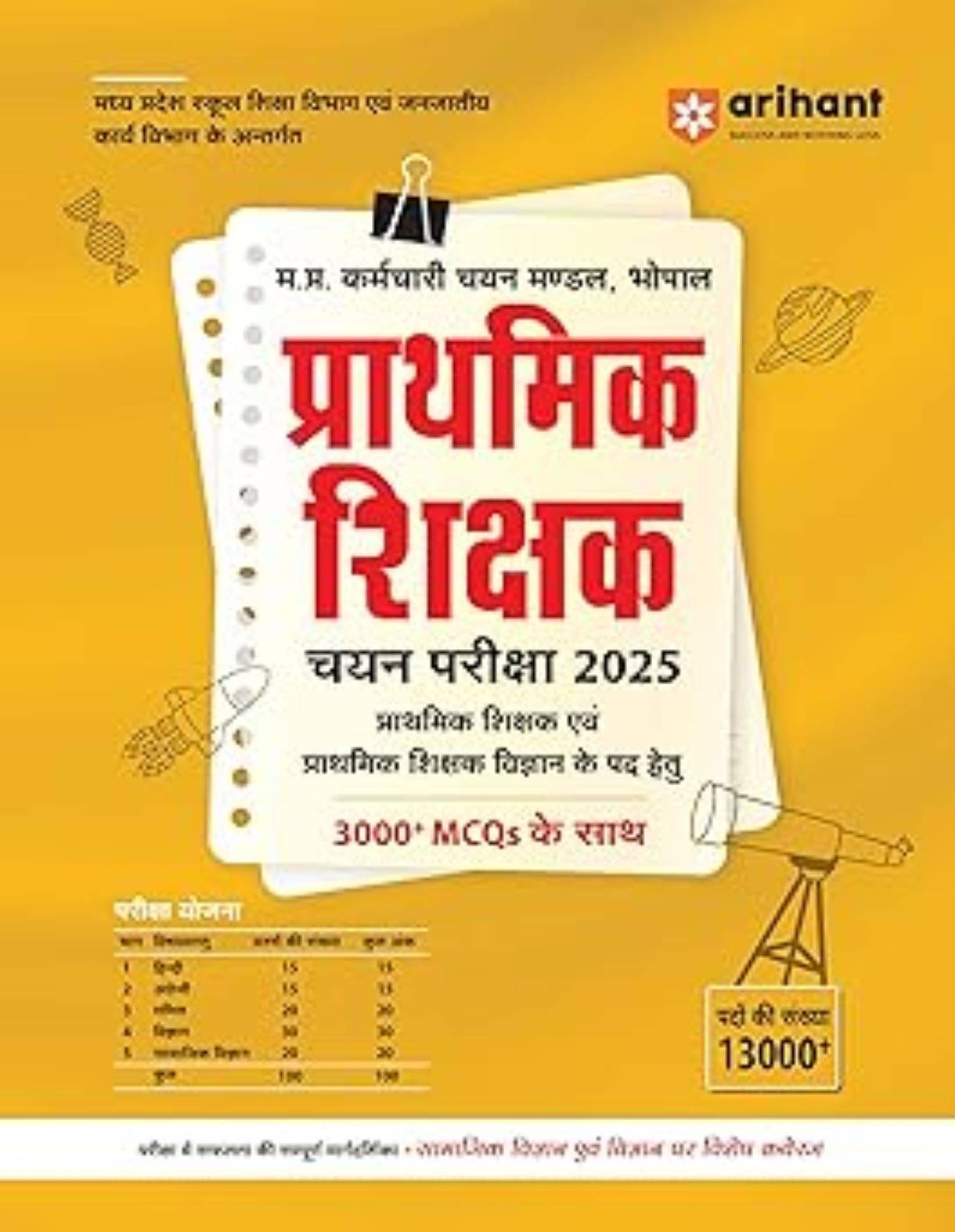 Madhya Pradesh Prathmik Shiksha Varg 3 Madhya Pradesh Prathmik Shiksha Varg 3