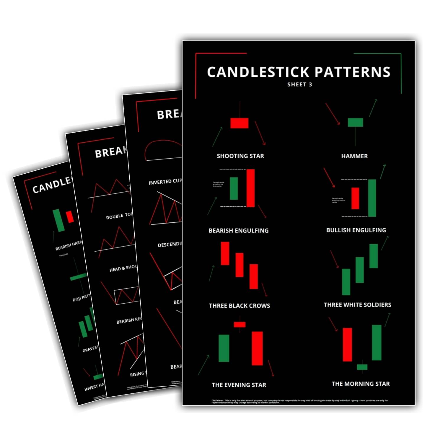     			Trading Chart Pattern poster | Simplest Trading poster Ever | Candlestick Pattern | Trading Strategies poster