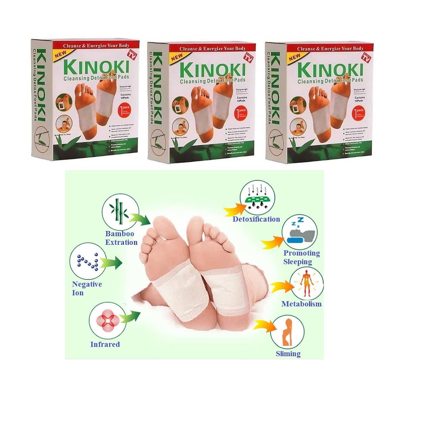     			KINOKI Cleansing Detox Foot Pads, Detox Pad, Foot patch for Foot Care & Pain Relief (Pack 3 - 30 Patches)