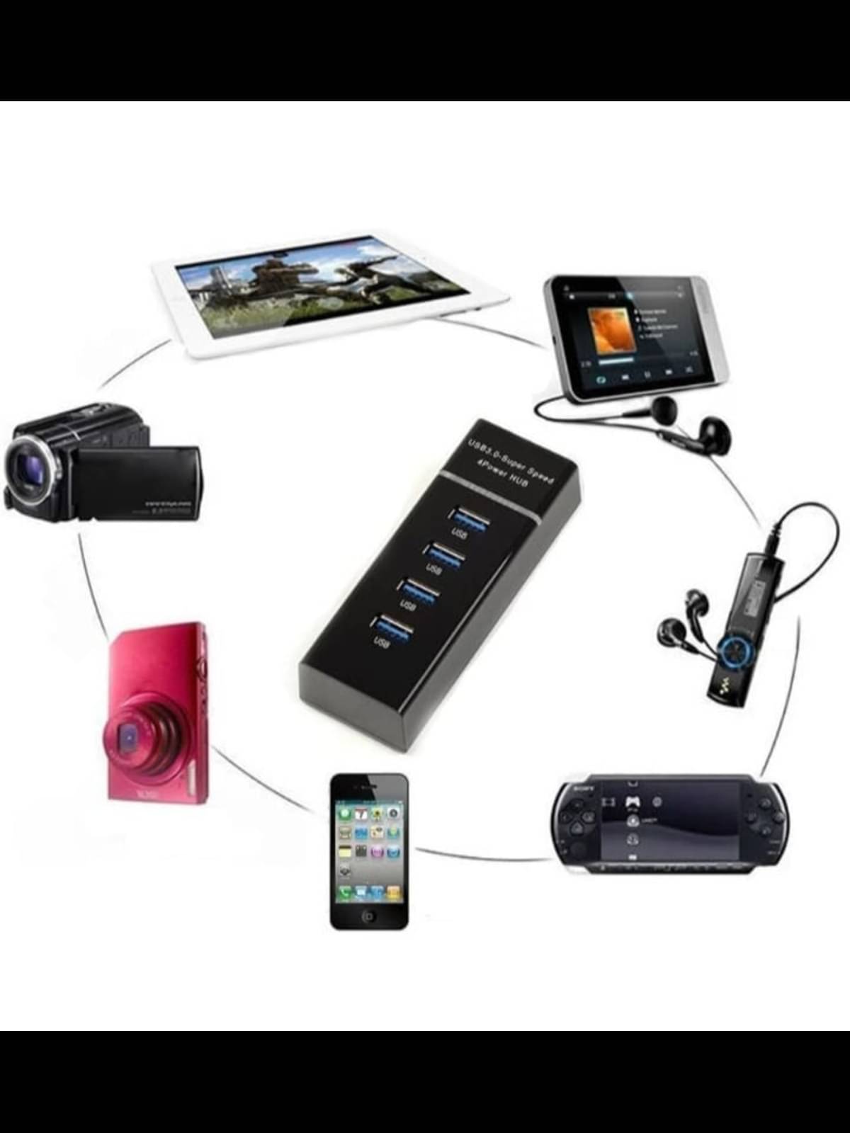     			USB HUB 4 port USB Hub