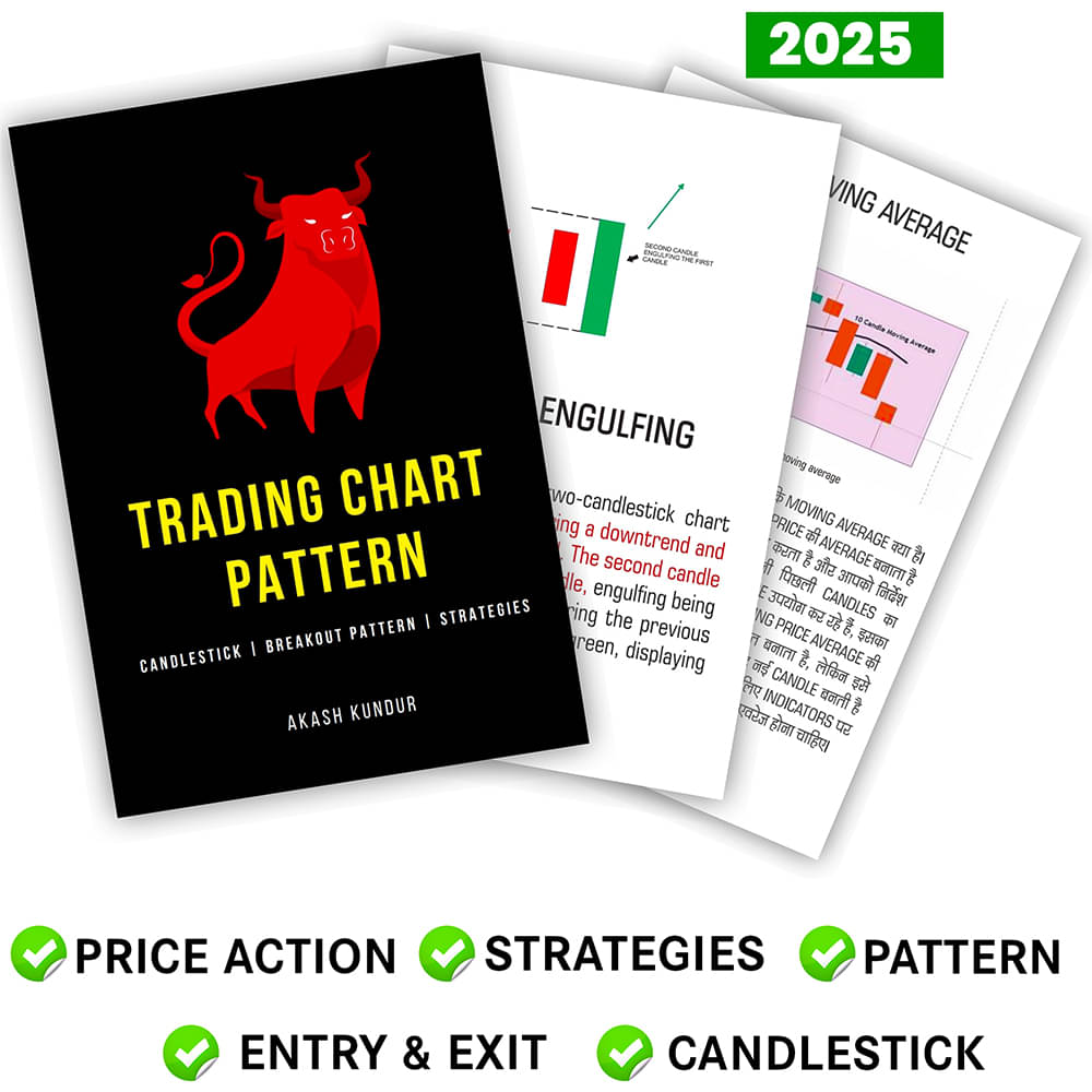Trading Chart Patterns & Candlestick Book for Beginners – Master Stock Market Analysis with Technical Insights Price action & Strategies Trading Chart Patterns & Candlestick Book for Beginners – Master Stock Market Analysis with Technical Insights Price action & Strategies