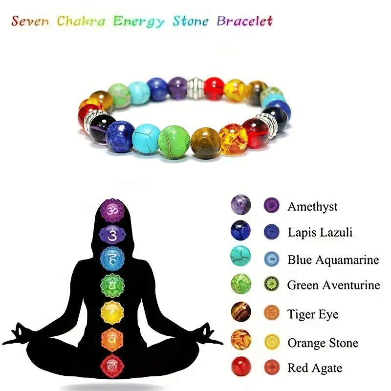     			AdvaitEtp Multicolor Bracelet ( Pack of 1 )