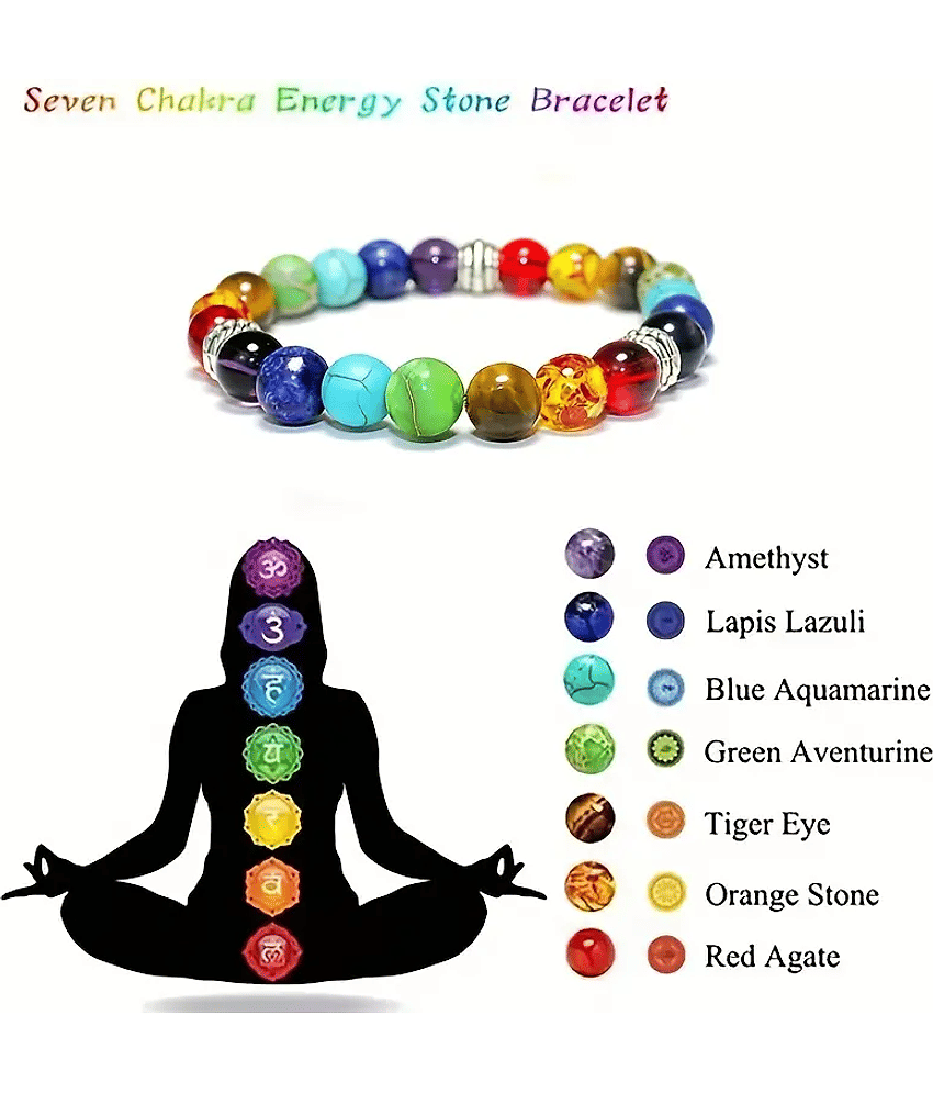 AdvaitEtp Multicolor Bracelet ( Pack of 1 ) - Bangles & Bracelets | Buy online on ZillyBuy