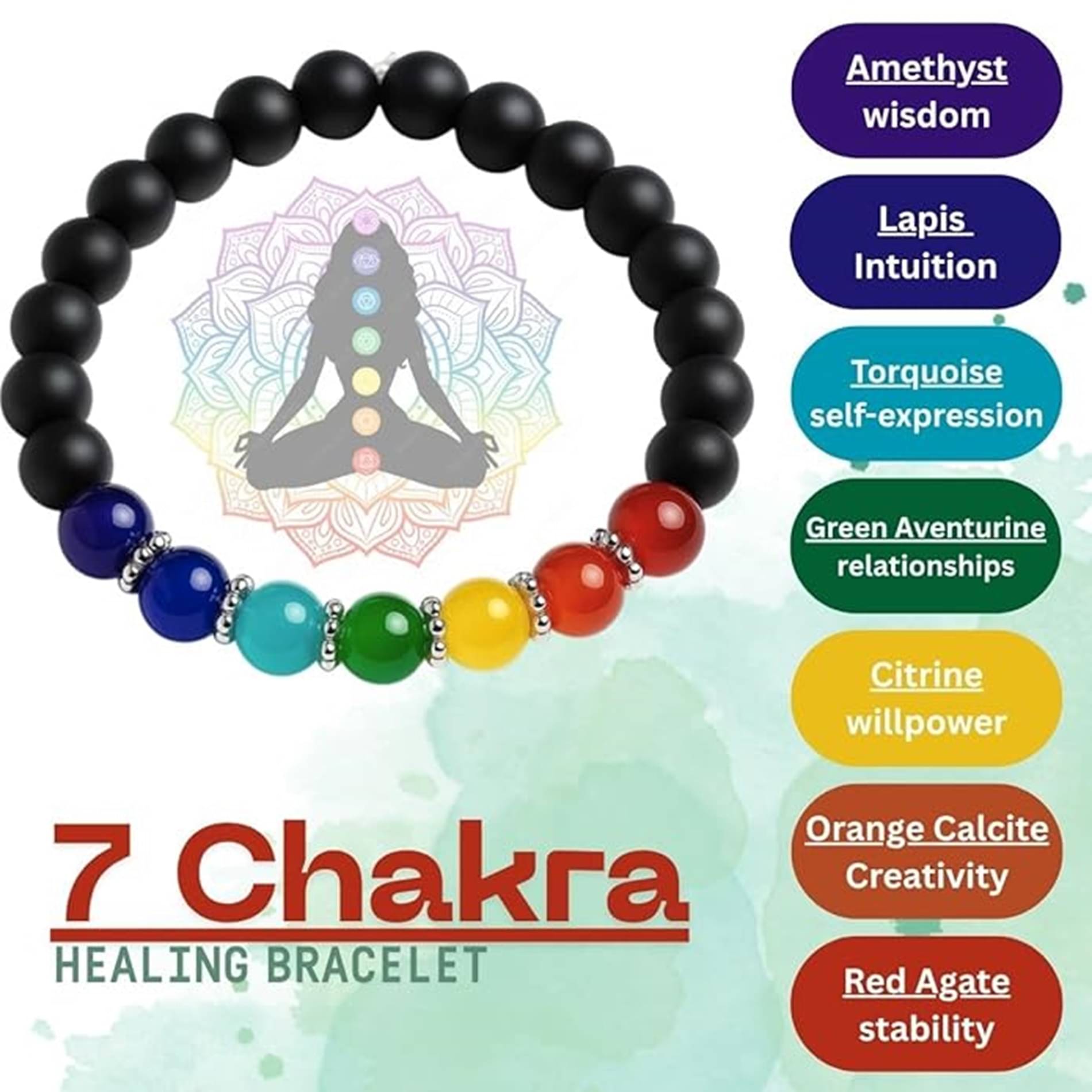     			Seora Multicolor Bracelet ( Pack of 1 )
