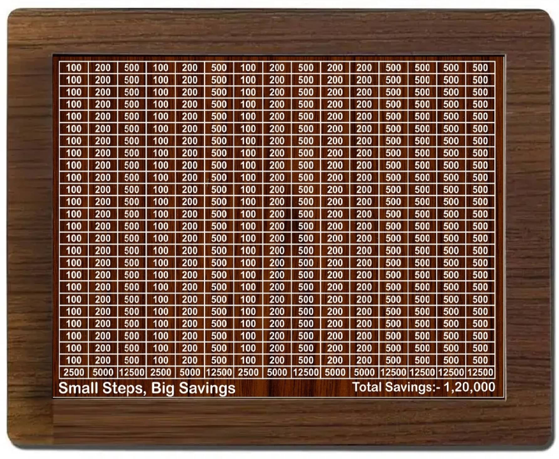     			SNDArt Wood Brown Piggy Bank ( Pack of 1 )