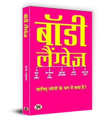     			Body Language By Mk Mazumdar