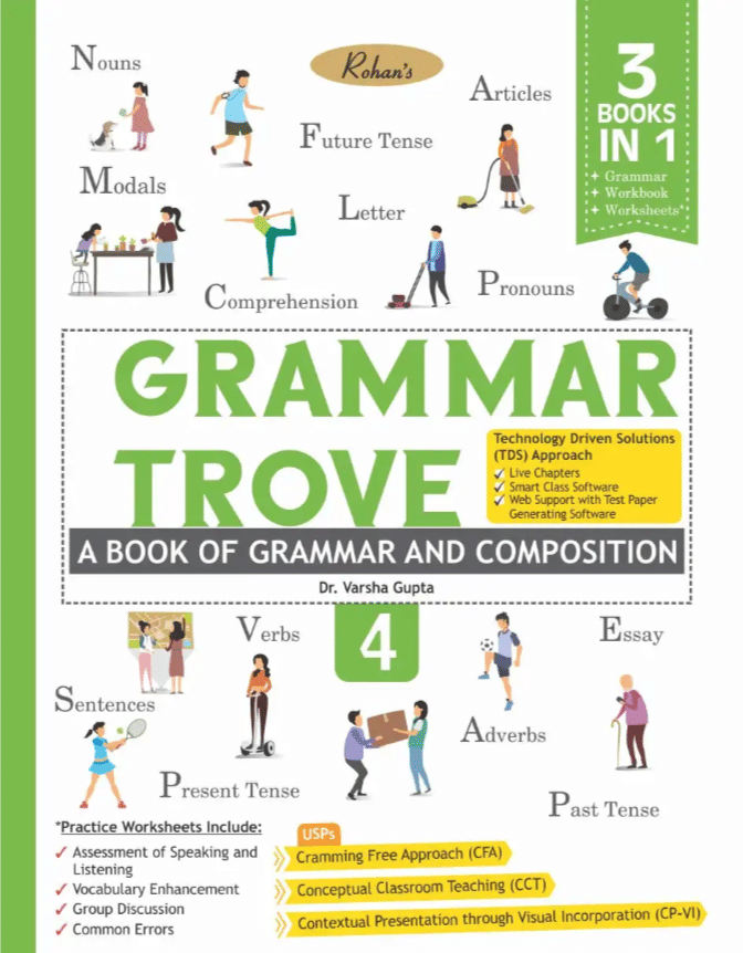     			GRAMMAR TROVE CLASS 4