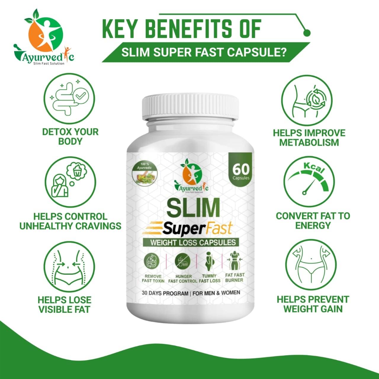 Ayurvedic Slim SuperFast Weight Loss Capsules with Garcinia Cambogia, Green Coffee & Green Tea Extract 60 No.s Ayurvedic Slim SuperFast Weight Loss Capsules with Garcinia Cambogia, Green Coffee & Green Tea Extract 60 No.s