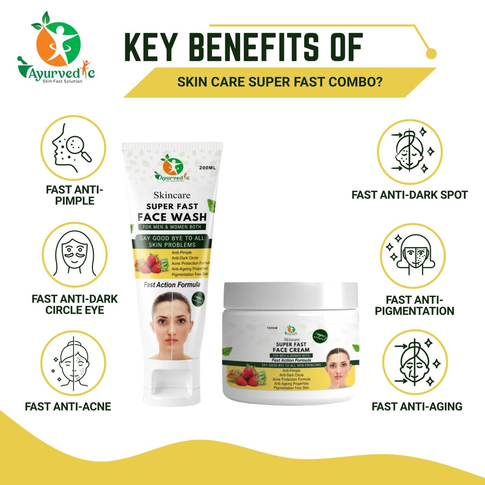     			Ayurvedic Skin Care SuperFast Face Wash For Men & Women With Sandalwood, Aloe Vera Neem Daily Use 200ml + 150gm (Pack Of 2)