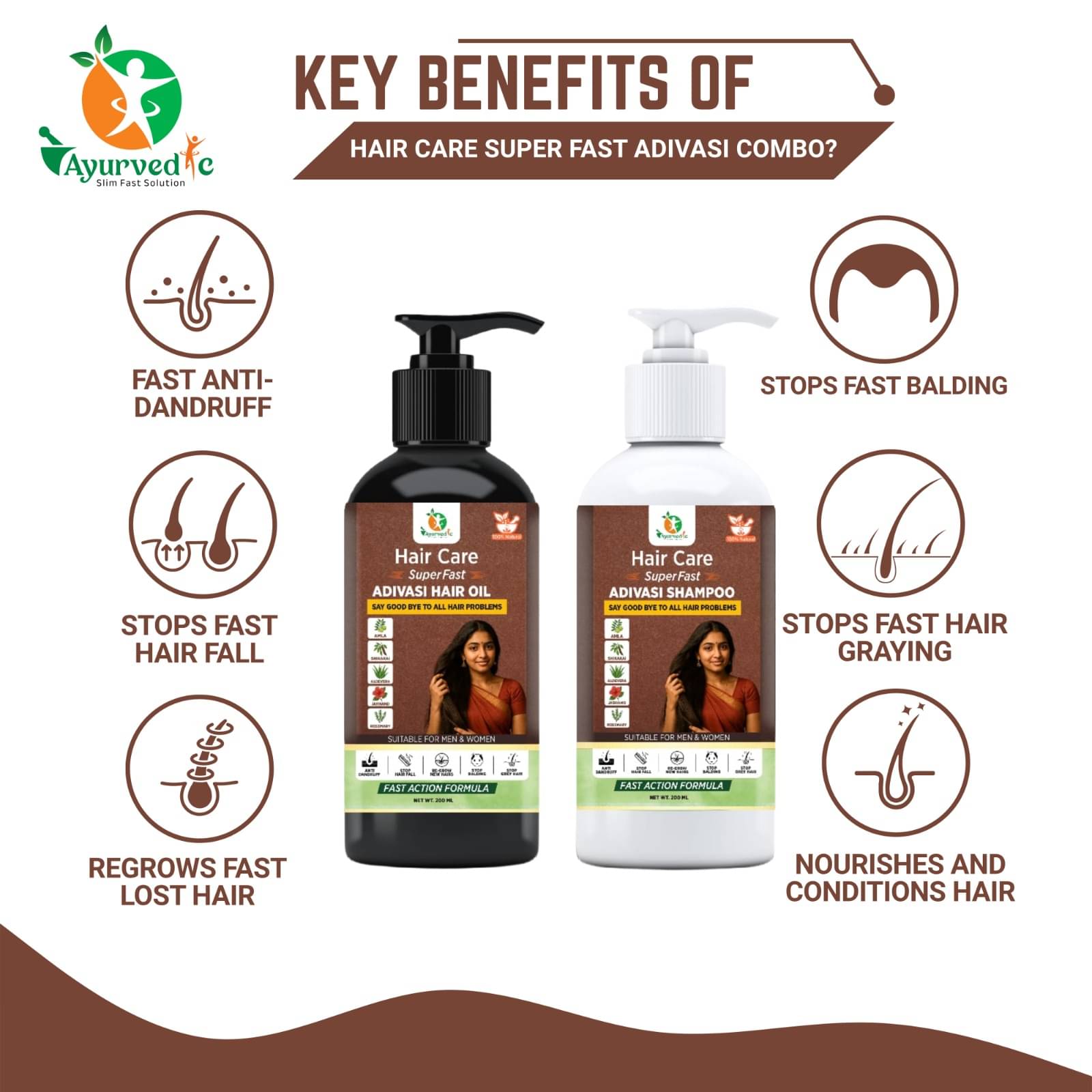     			Ayurvedic Hair Care Super Fast Adivasi Oil & Shampoo Combo for Hair Fall Control, Dandruff Care & Growth 200ml + 200ml (Pack of 2)