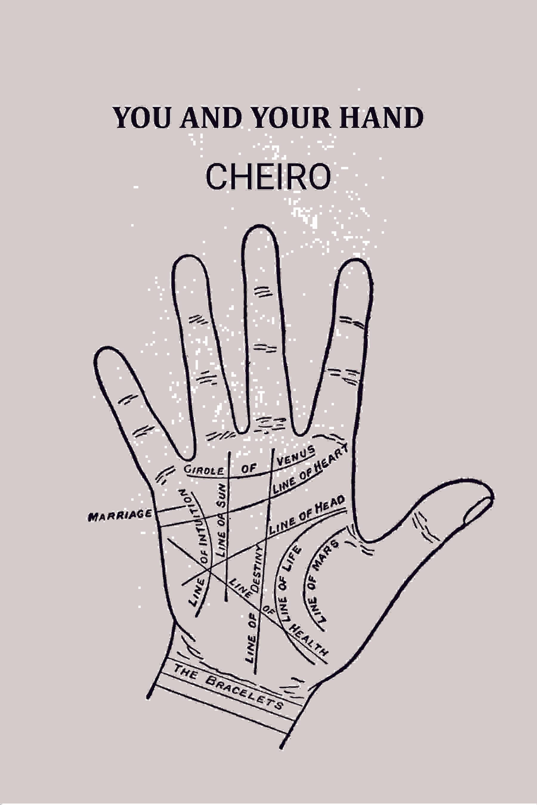     			You And Your Hand