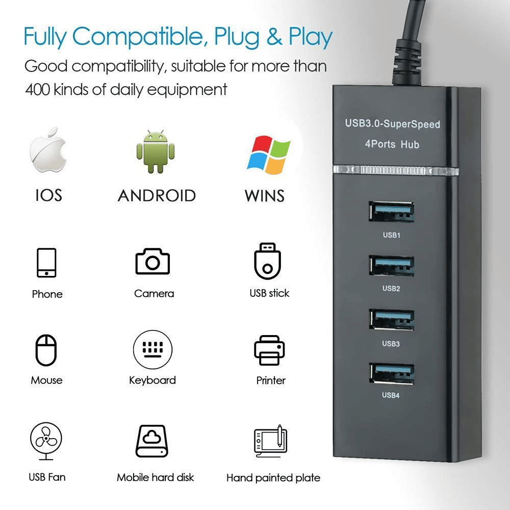     			HUG PUPPY 4 port USB Hub