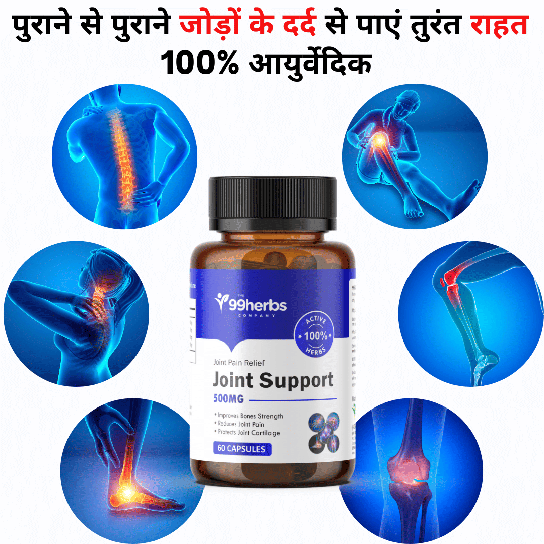     			Generic Joint Support relief Capsule 1 no.s Pack Of 1