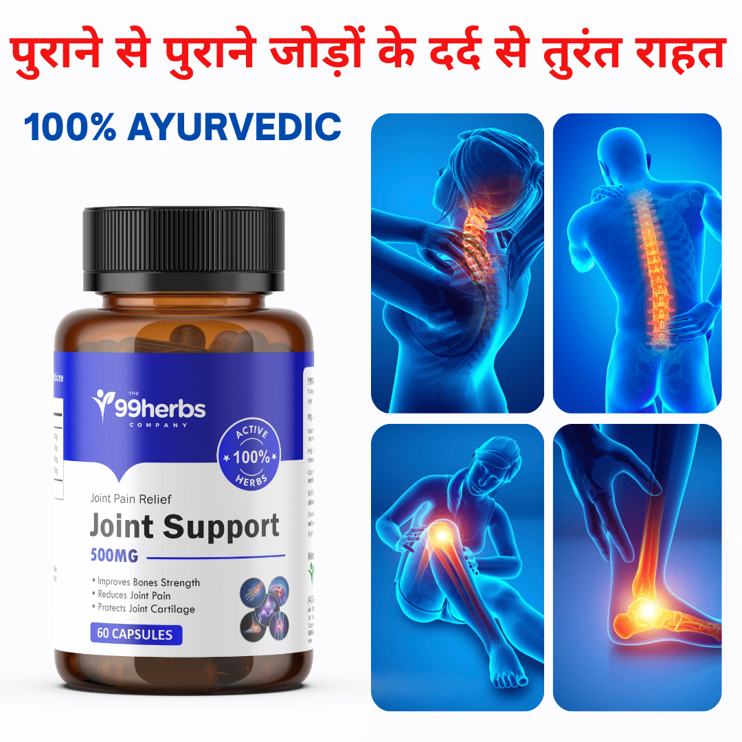     			Generic joint support relief Capsule 1 no.s Pack Of 1