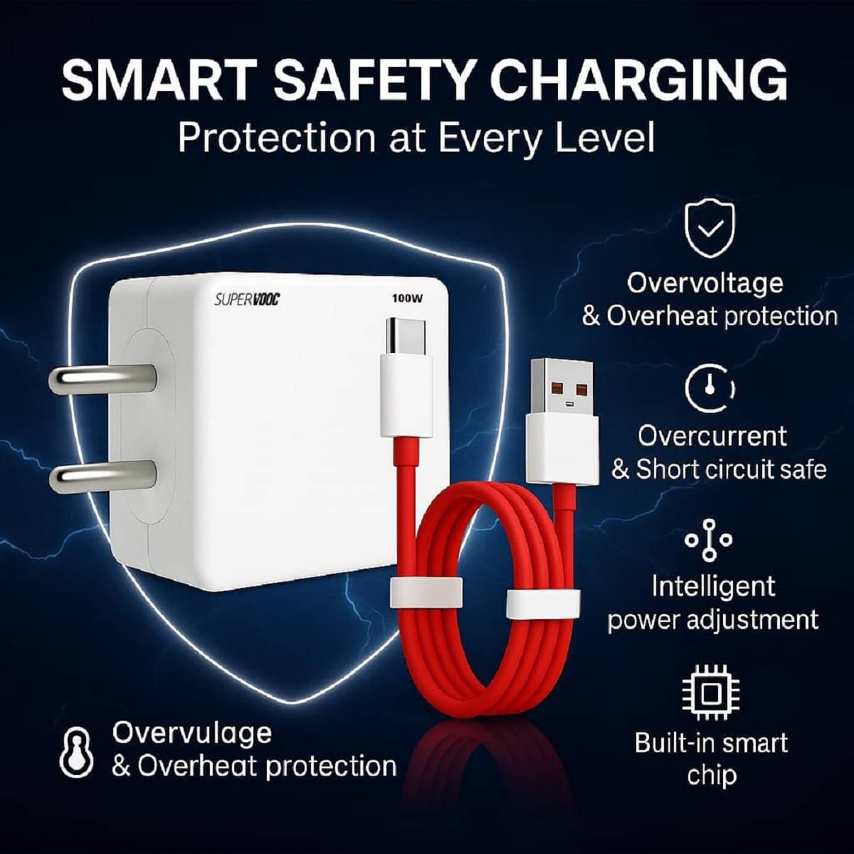     			100W USB-C Super Fast Charger | Universal Power Delivery Adapter for Smartphones, Tablets & Laptops | Compact Safe Travel Charger