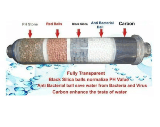     			T & P Cartridge Compatible with Electric Water Purifiers