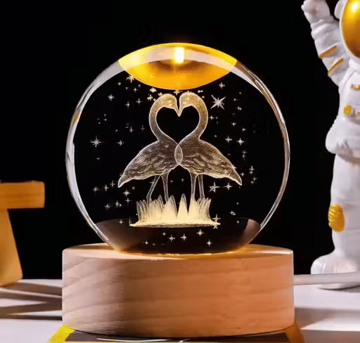     			Crystal Ball