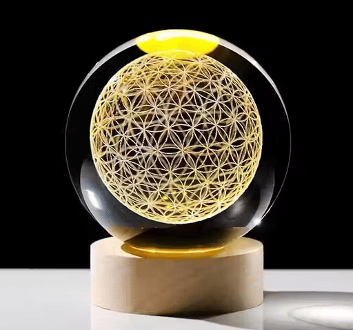     			Crystal Ball