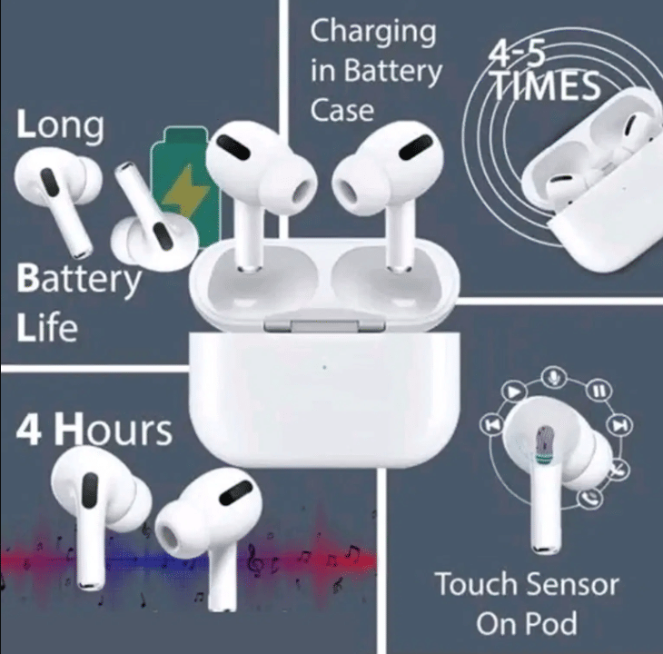     			Bluetooth Earbuds Earphone Touch In Ear TWS White