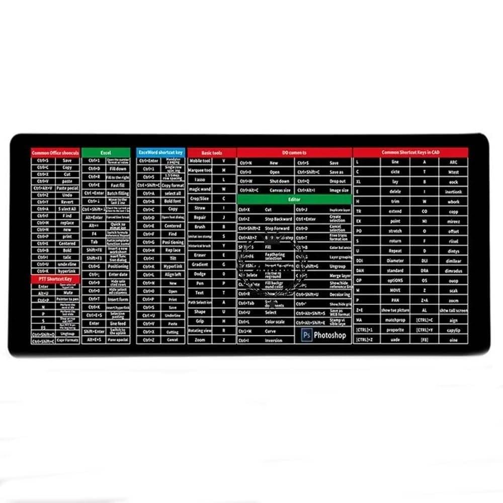 Anti-Slip Keyboard Pad DeskMat Wood Polish Foam Office Softwre Shortcut Pattern Mouse Pad(30*80Cm) 1 no.s Anti-Slip Keyboard Pad DeskMat Wood Polish Foam Office Softwre Shortcut Pattern Mouse Pad(30*80Cm) 1 no.s