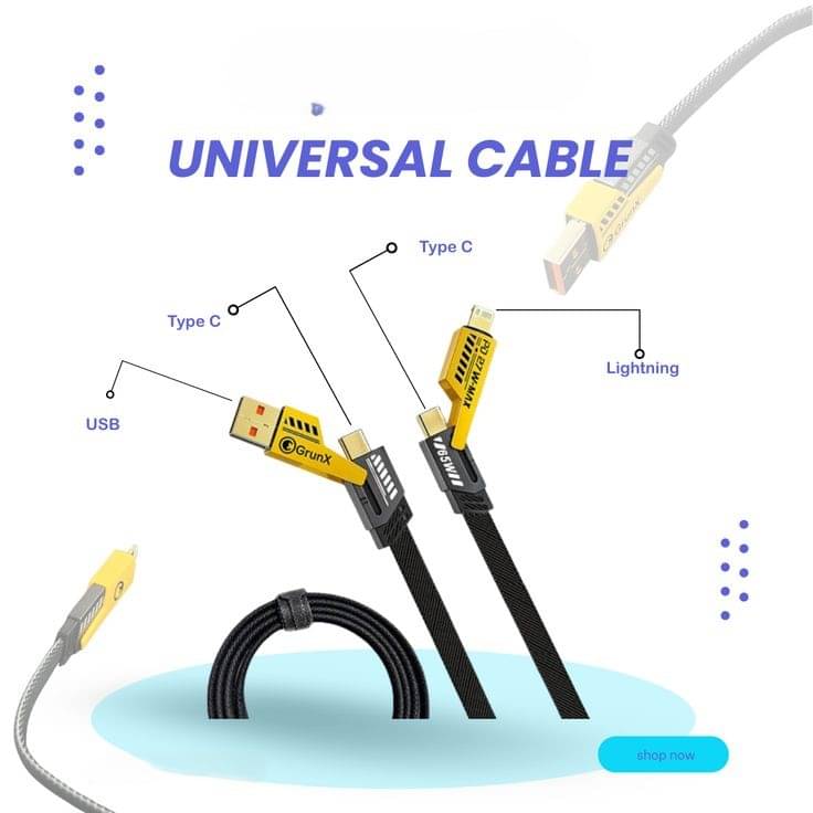     			4-in-1 USB C Cable 65W [Fast Charging & Data Sync] Flat Braided Anti-Tangle iPhone Charger Cord with Multi Charging Cable Combo Type