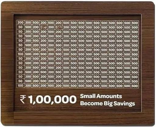     			SNDArt Wooden Money Saving Box | Cash Saver Money Box with Counting Target